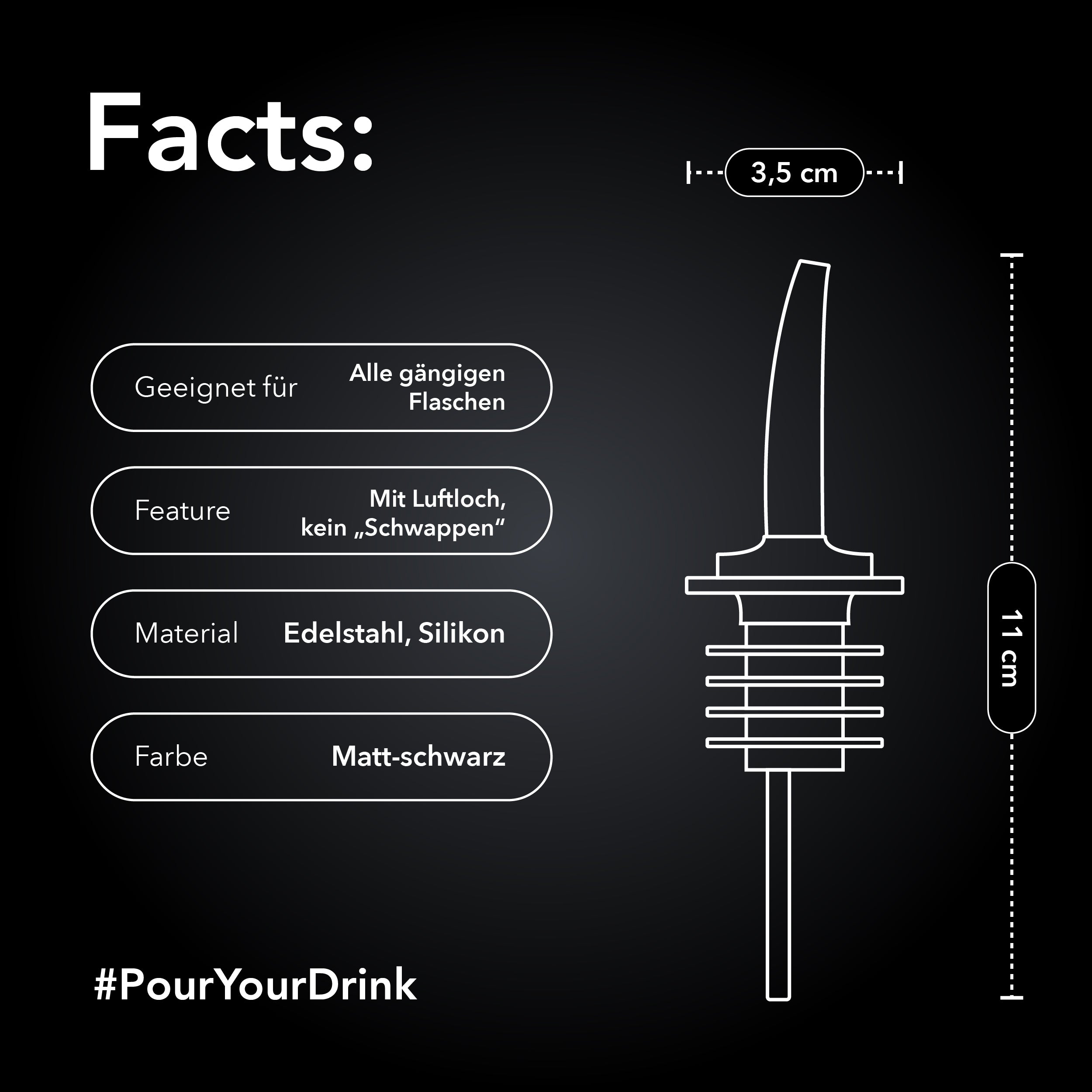 Premium Ausgießer 4er-Set (matt-schwarz)